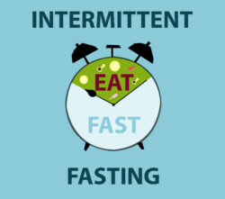 digiuno intermittente